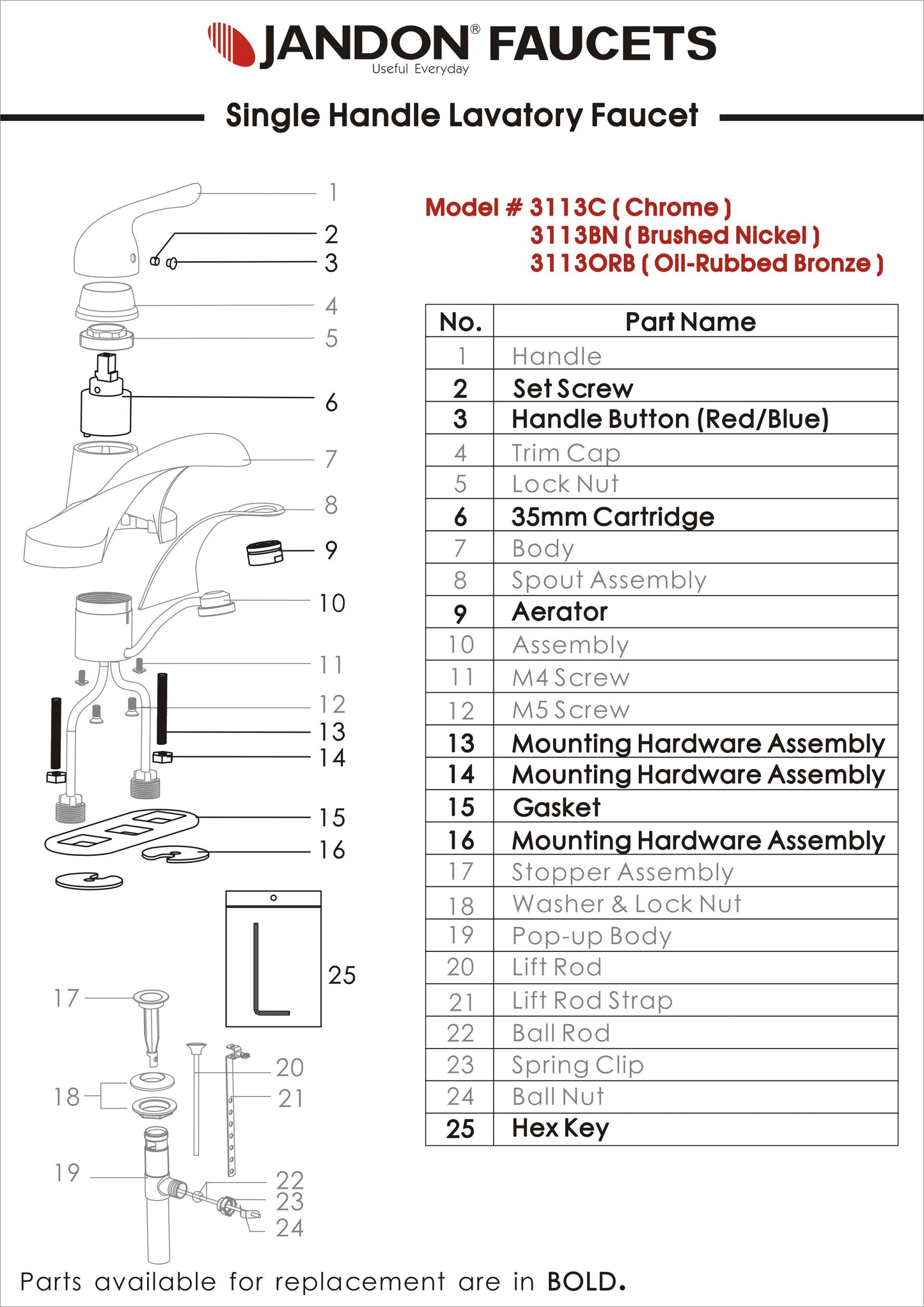 3113C • Single Handle Lavatory Faucet