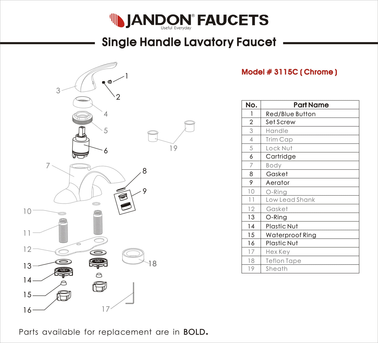 3115 • Single Handle Lavatory Faucet