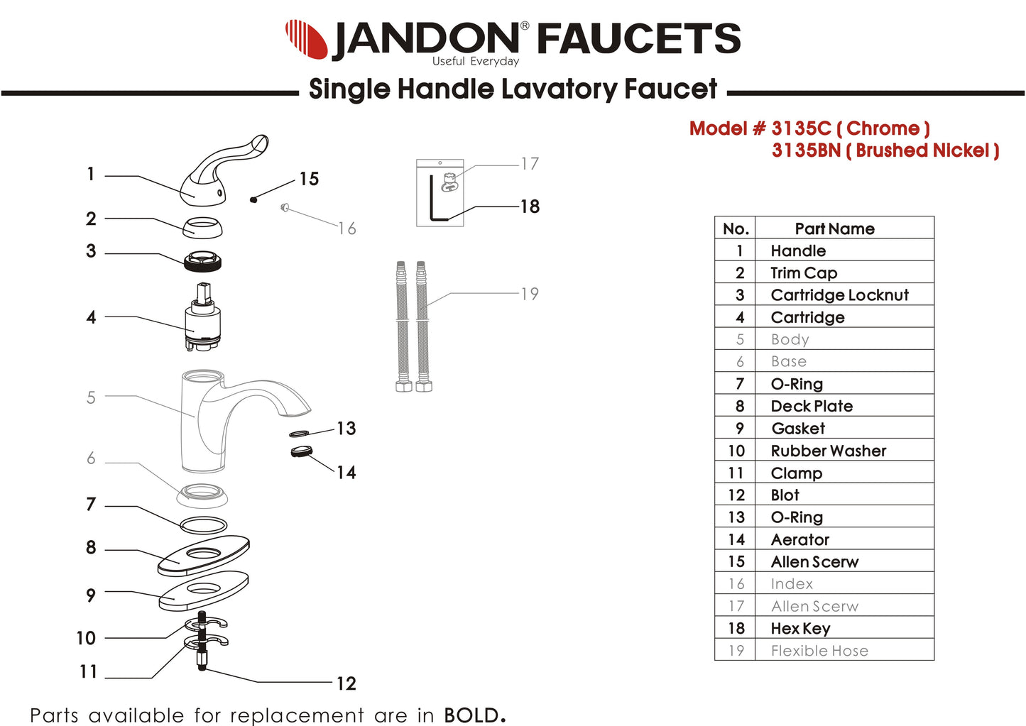 3135 • Single Handle Lavatory Faucet