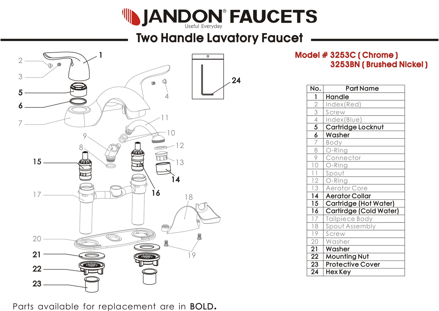 3253 • Two Handle Lavatory Faucet