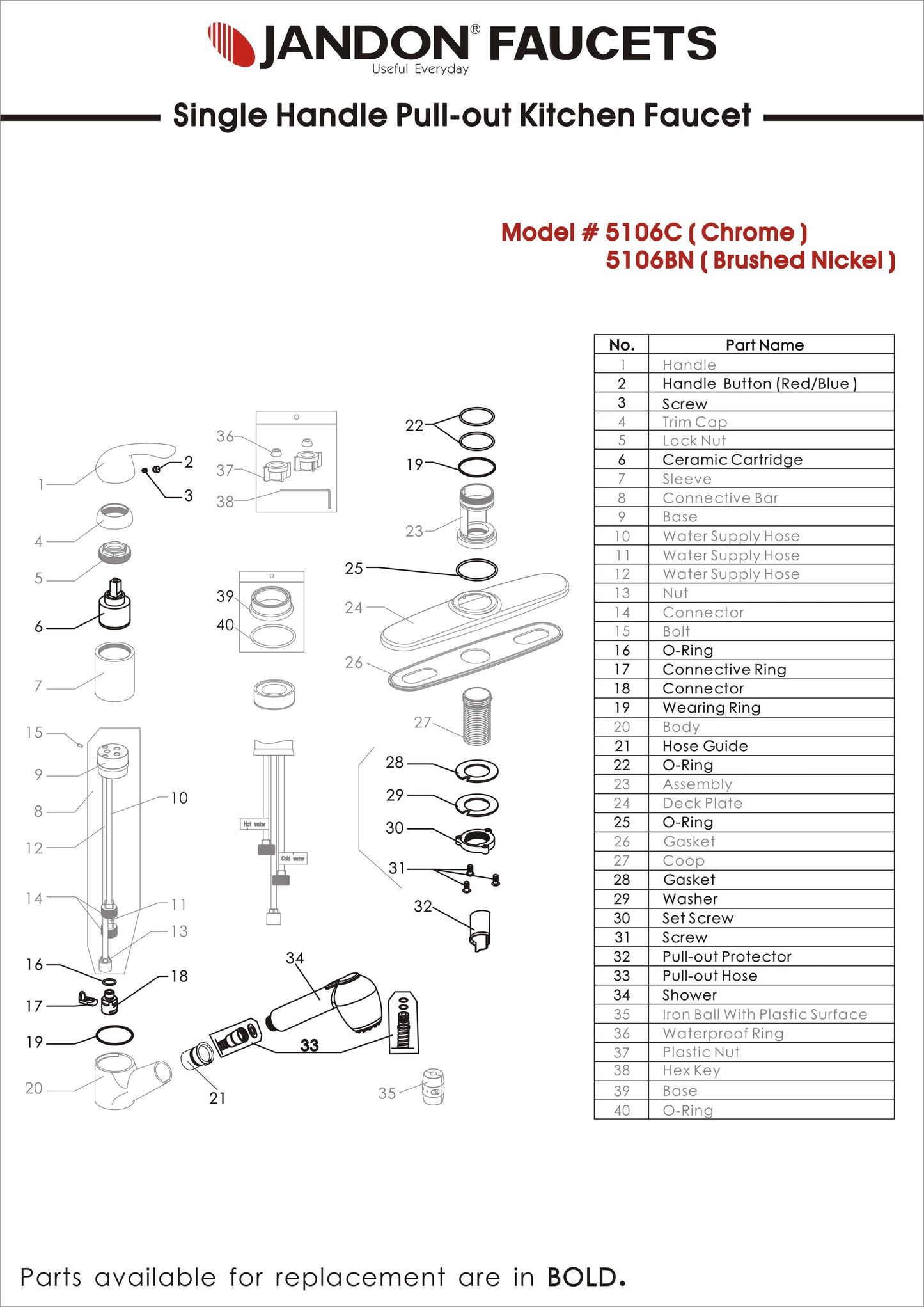 5106 • Single Handle Pull-out Kitchen Faucet