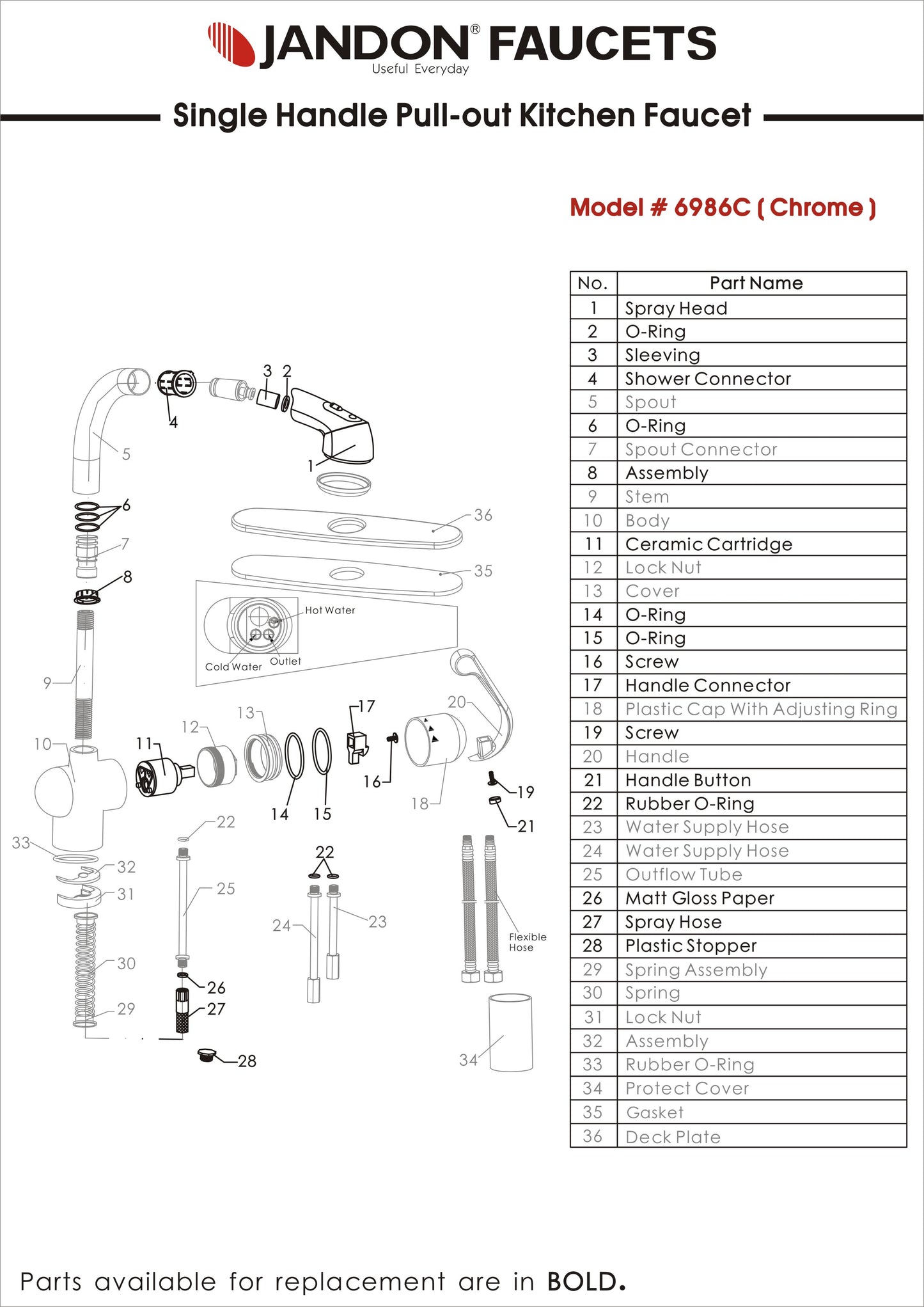 6986 • Single Handle Pull-out Kitchen Faucet