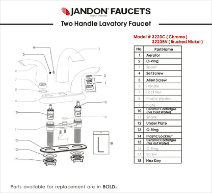 3223 • Two Handle Lavatory Faucet